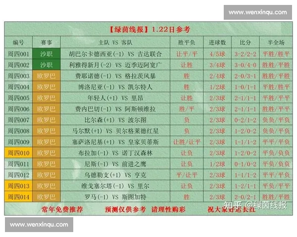 最新体育赛事比分实时追踪与精彩赛况全面解析报道